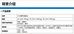 kg-117 改良型新药万古霉素滴眼液项目介绍